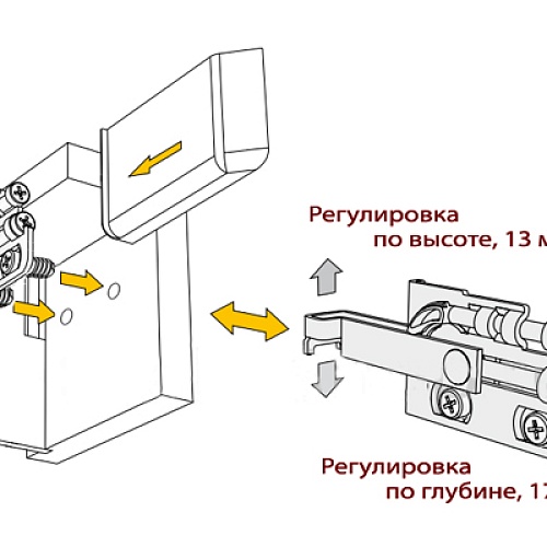 Hafele: 290.27.949 - Заглушка для навеса, левая RAL 9001