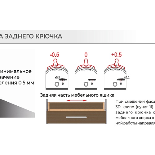 Направляющие B-slide скрытого монтажа, полн. выдвиж.3Dрегул.,SOFT, DB9991Zn/400 (уп. 8шт)