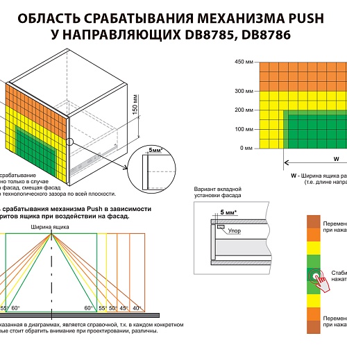 Направляющие скрытого монтажа B-Slide DB8785Zn/500 (уп. 10шт)