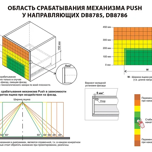 Направляющие скрытого монтажа B-Slide DB8785Zn/500 (уп. 10шт)